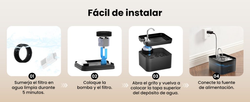 Instrucciones de uso y consejos de mantenimiento PawPoll Fuente para Gatos